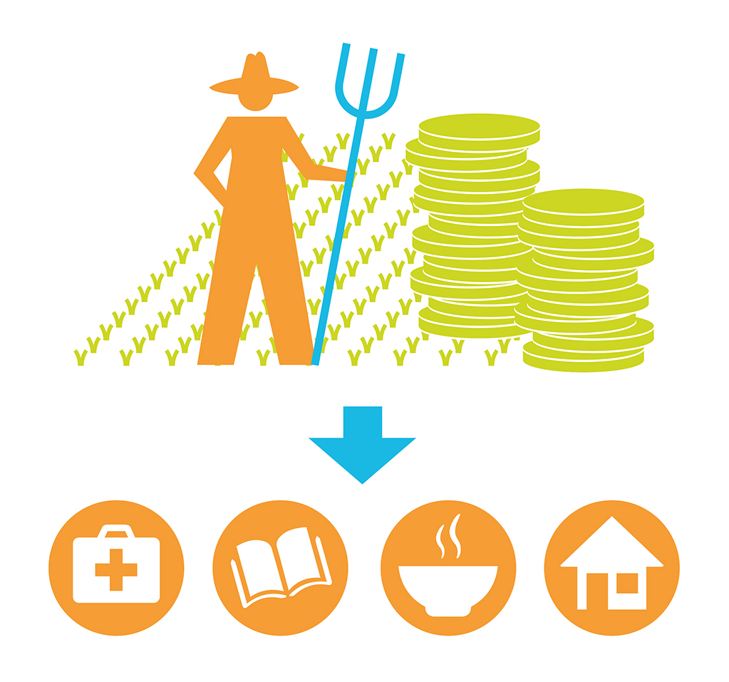 Infographic showing impact of Fairtrade for banana workers in 2021.